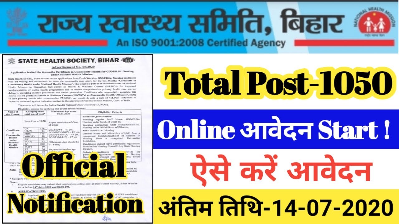 Bihar State Health Society Vacancy 2020 | Bihar SHSB CHO Recruitment Online Form 2020