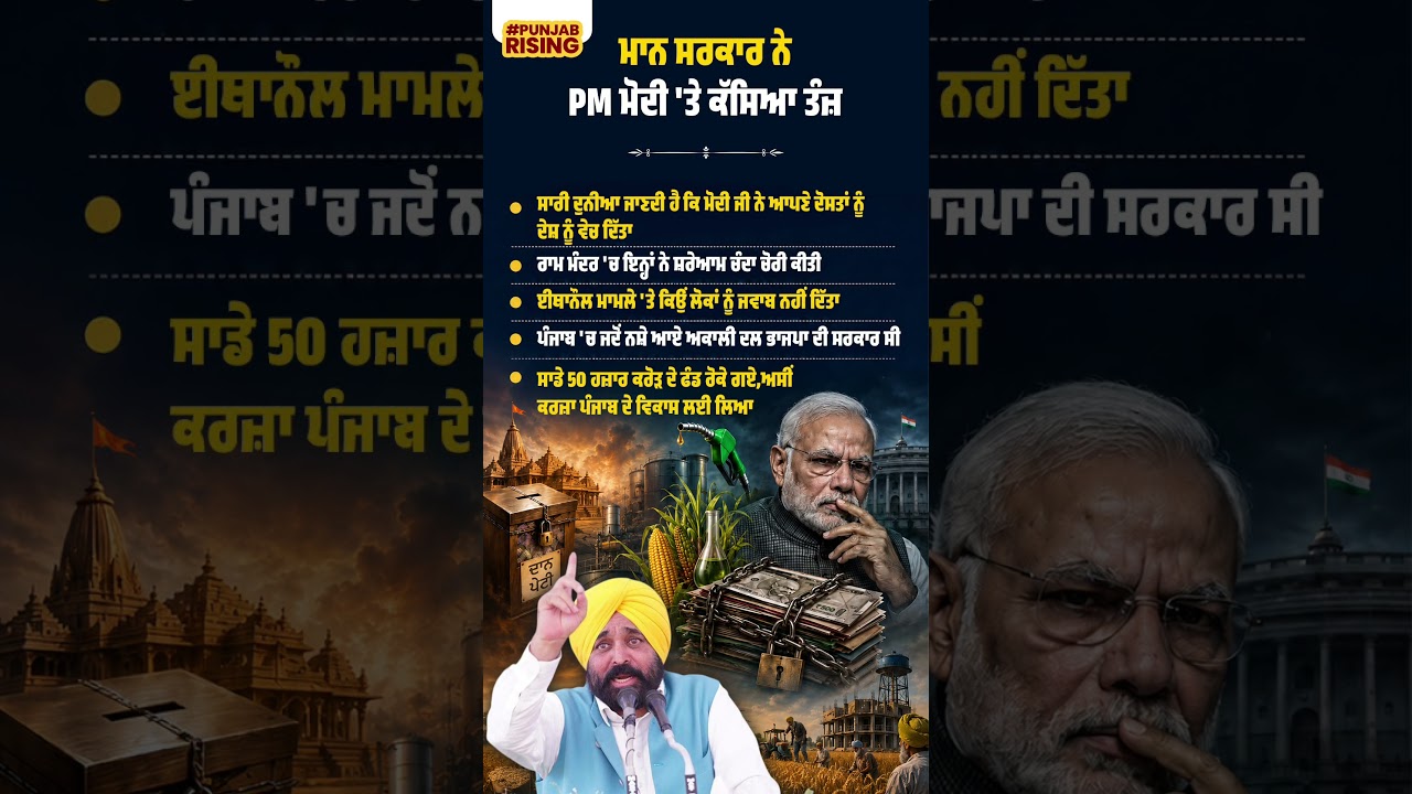 ਮਾਨ ਸਰਕਾਰ ਨੇ PM ਮੋਦੀ 'ਤੇ ਕੱਸਿਆ ਤੰਜ਼ #bhagwantmann #punjabgovernment