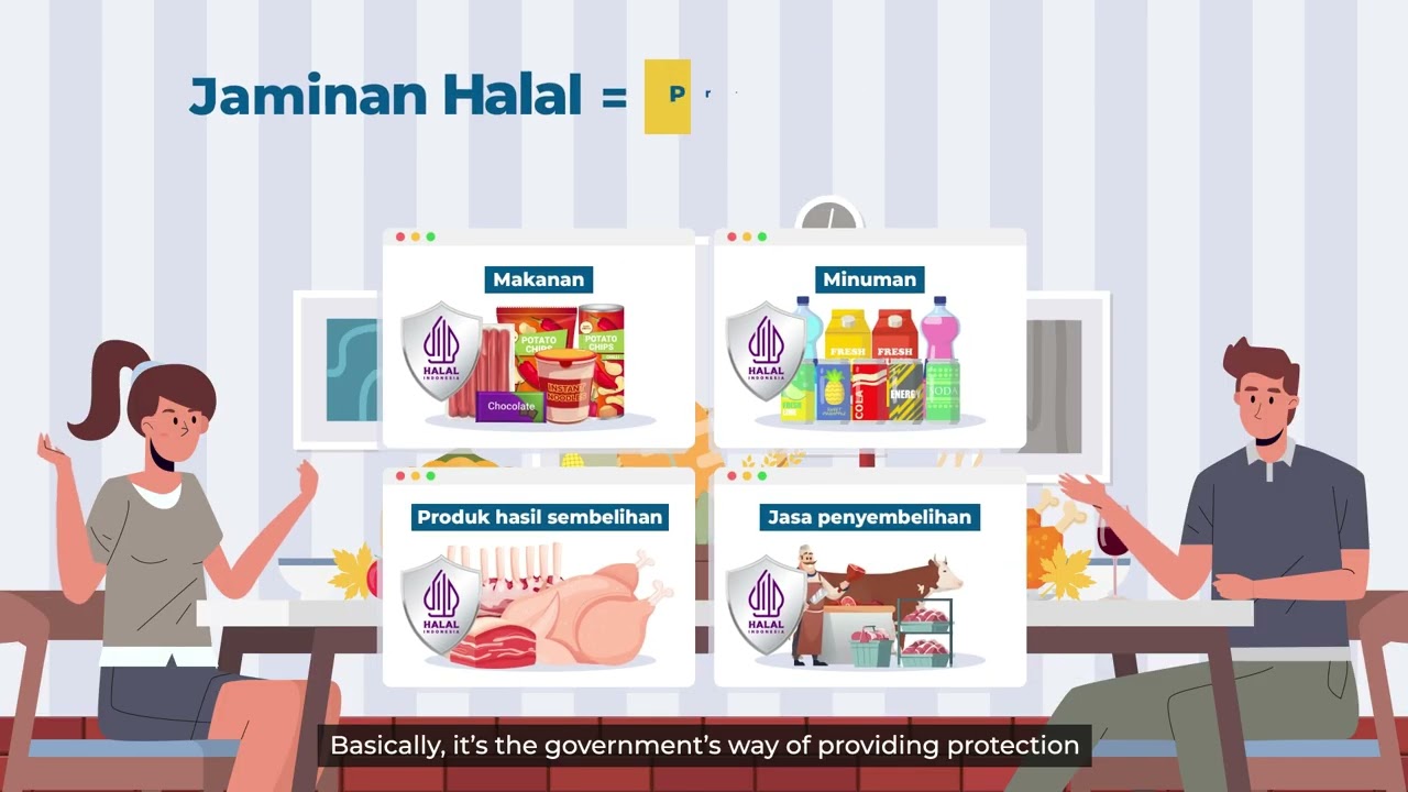[FTA Center] Sertifikat Halal Adalah 