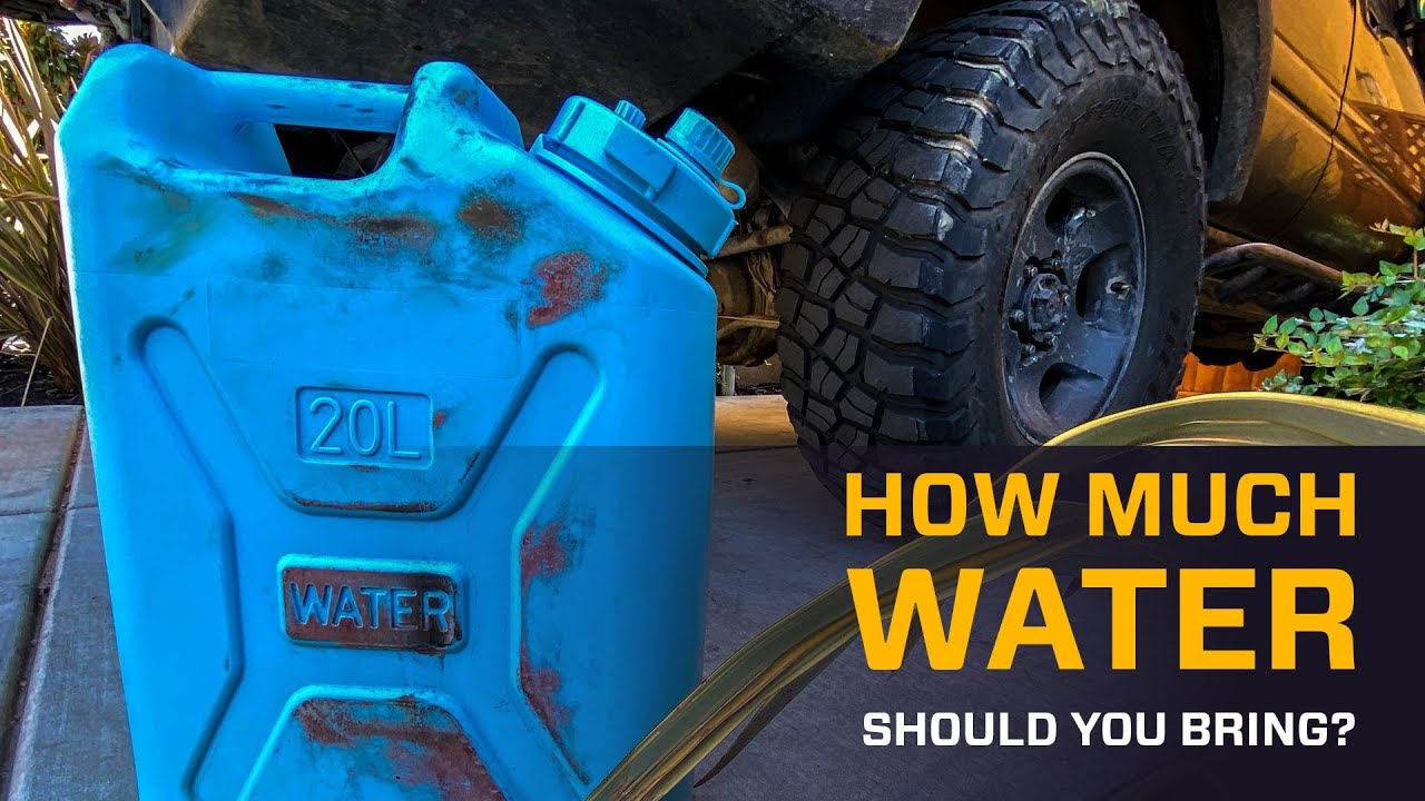 How Much Water Should You Bring?