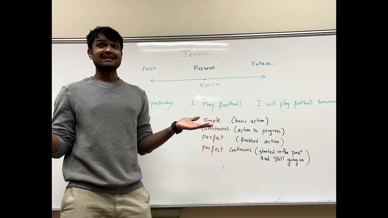 Learning Tenses with Ray