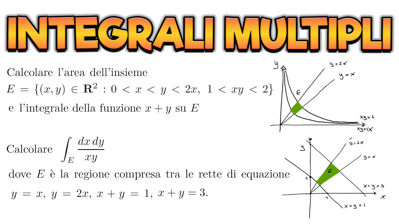 INTEGRALI MULTIPLI: altri tipi di CAMBIO di VARIABILE, CALCOLO AREA - ANALISI MATEMATICA