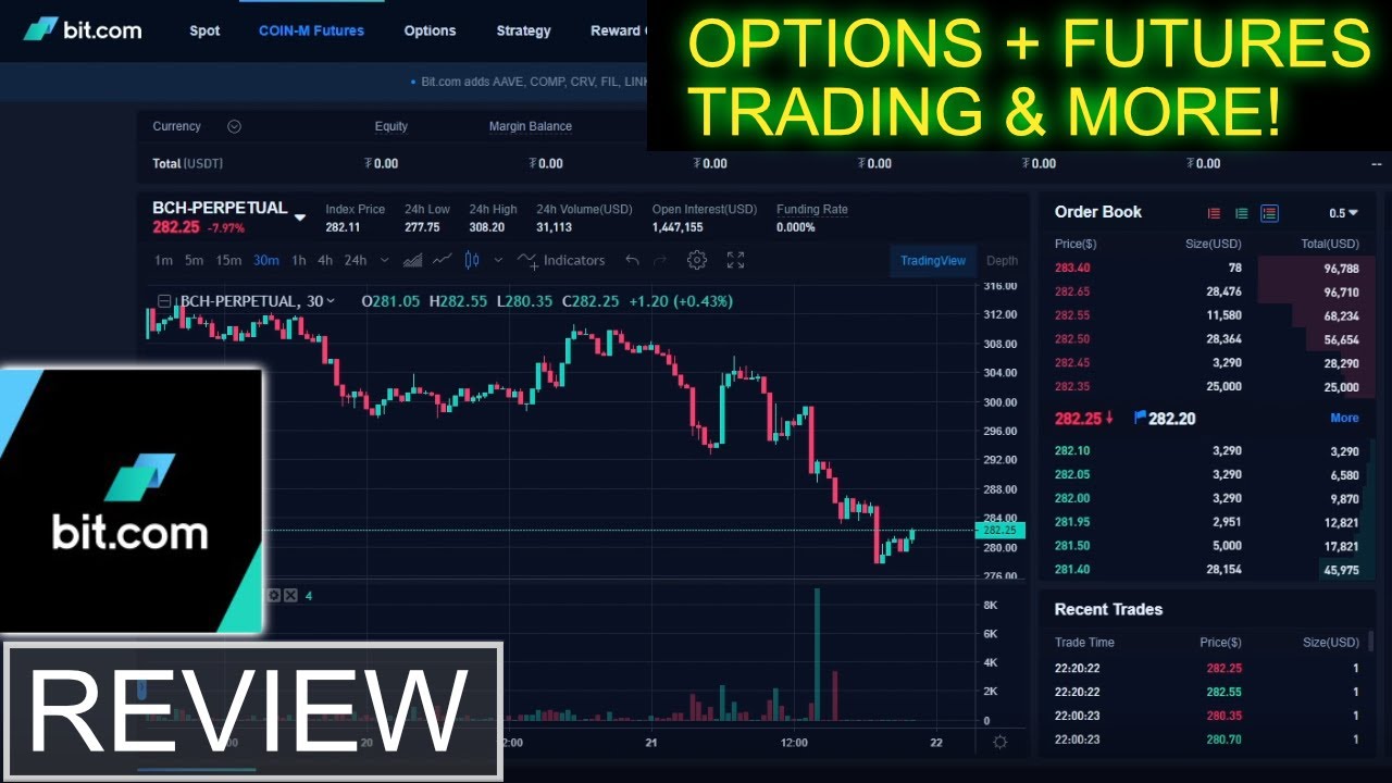 Bit.com Exchange Review (Best Crypto Options, Futures, Unified Margin & More)