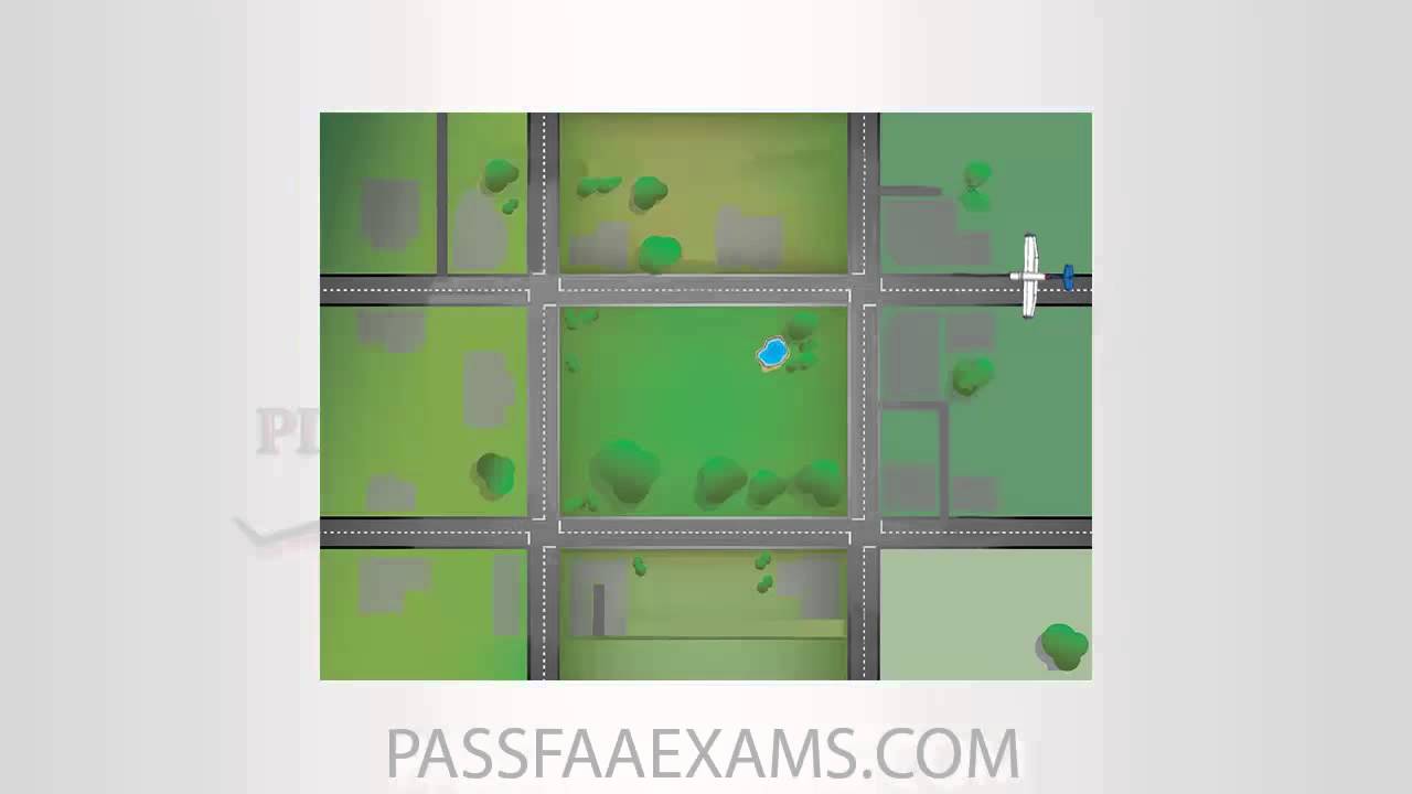 Airplane Turns Around a Point