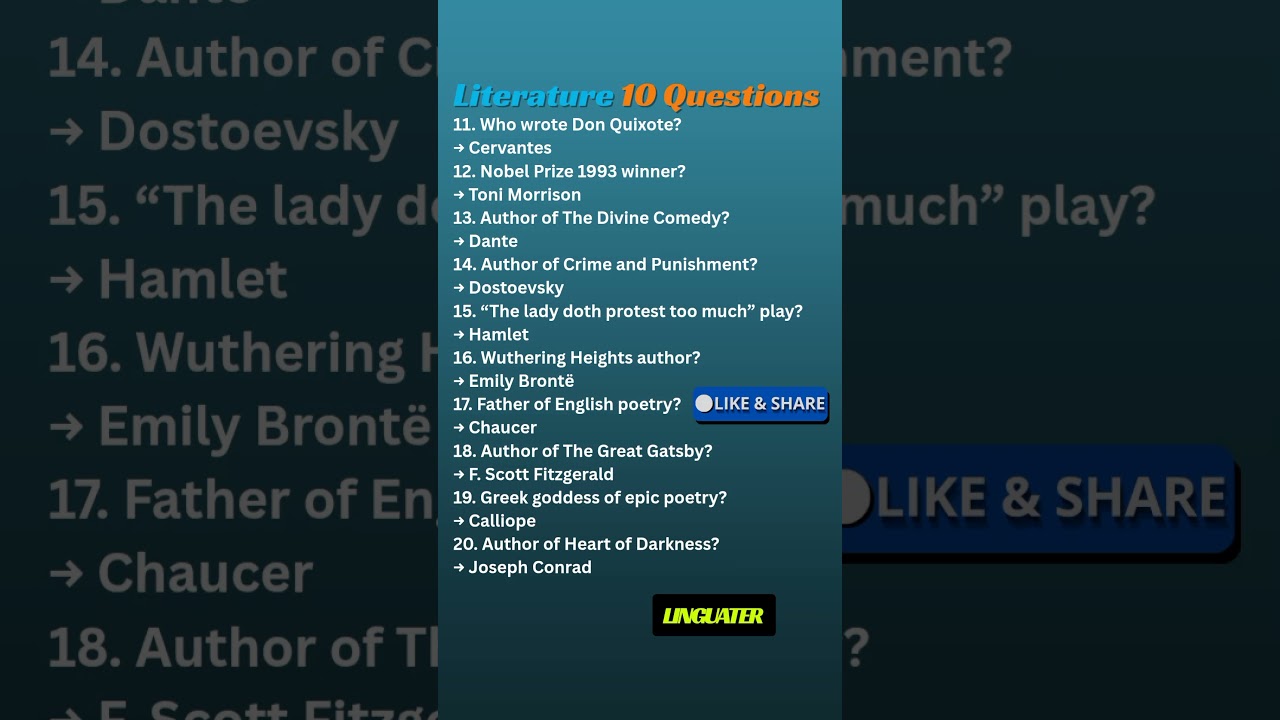 Literature - Ten Must Know Questions with Answers - English Literature Quiz