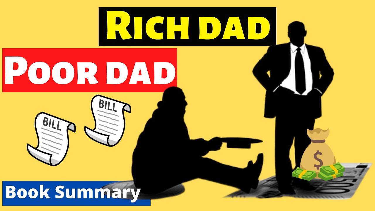 Rich Dad Poor Dad by Robert Kiyosaki - Animated Book Summary in TAGALOG.
