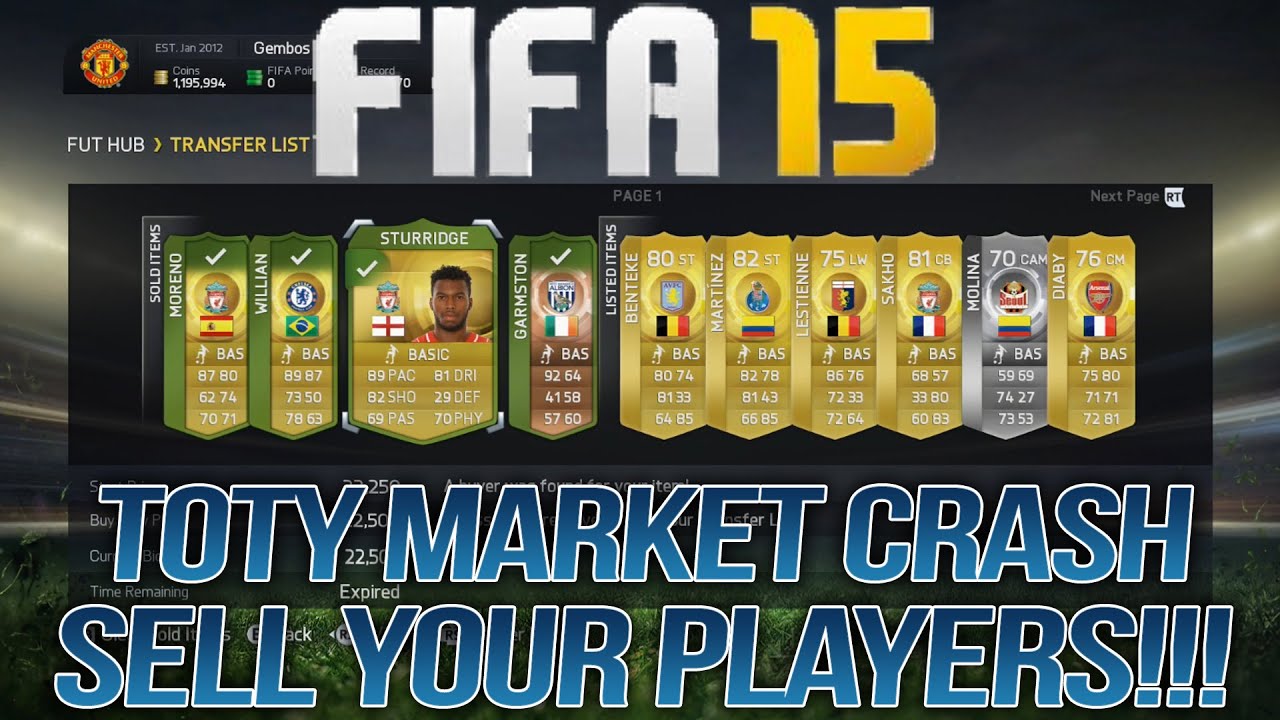 Fifa 15 - Team Of The Year Market Crash Details! SELL YOUR PLAYERS!!
