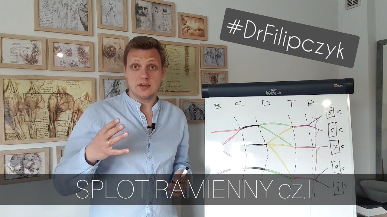 Splot ramienny - cz.1 łatwy sposób nauki