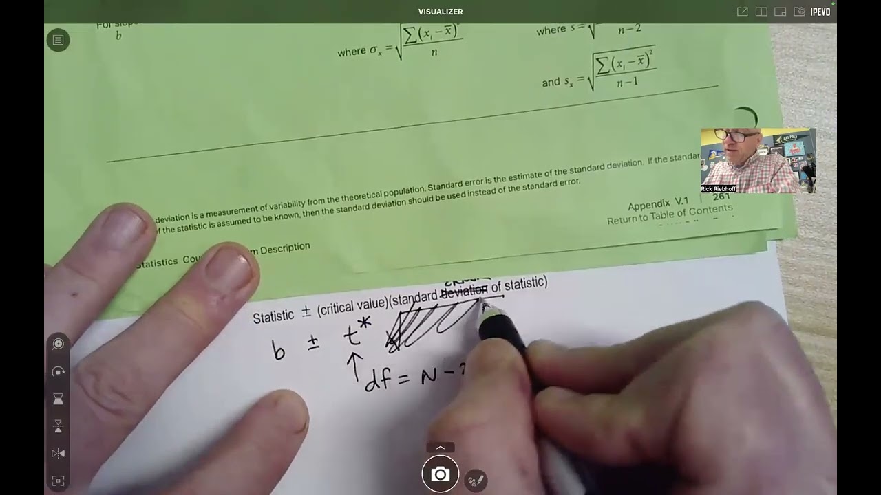 AP Stat - Notes Unit 8.2.1 - CI for Slope