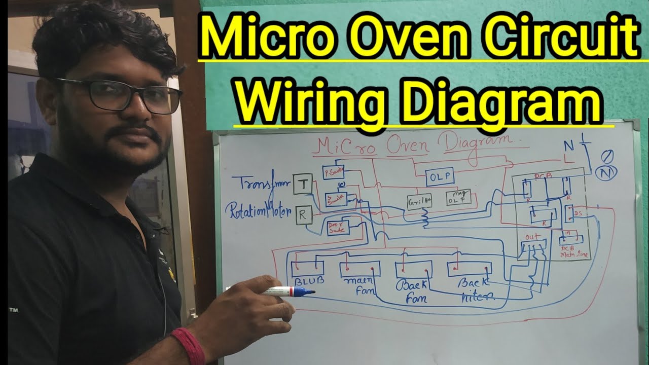 microwave oven wiring diagram full details | microwave oven inside diagram