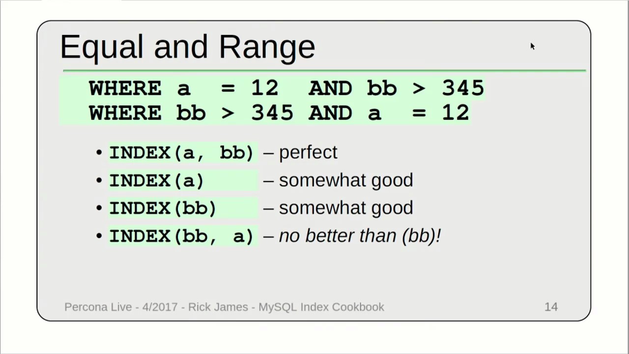 Cookbook for Creating INDEXes -- All about Indexing