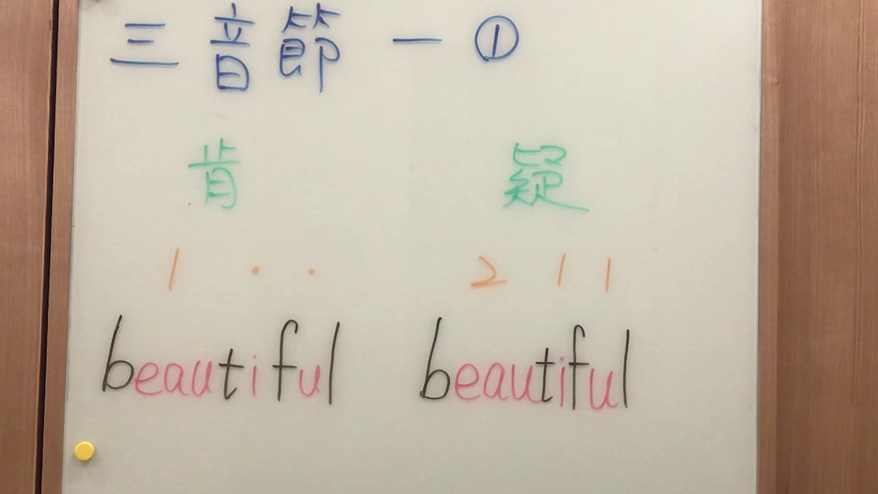 三音節語調1-by Lucy&rsquo;s Tuning Inn