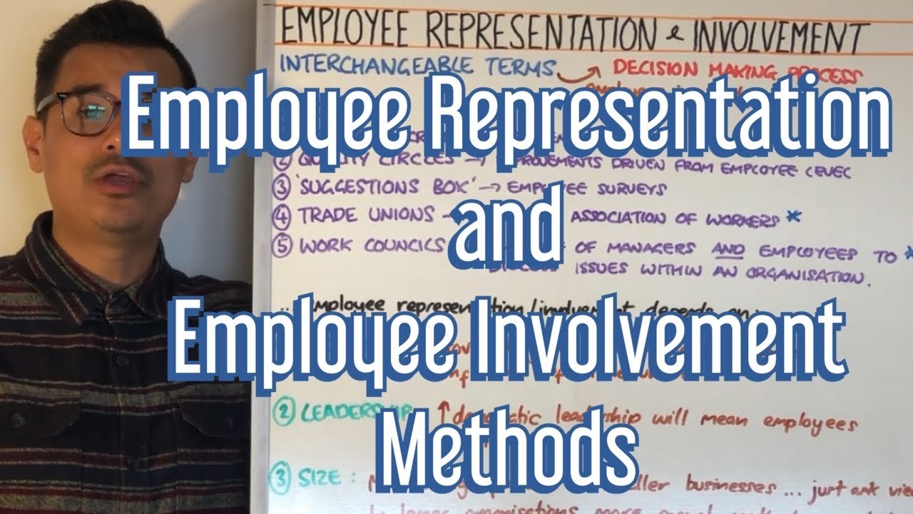 Employee Representation and Employee Involvement Methods - AQA A Level Business