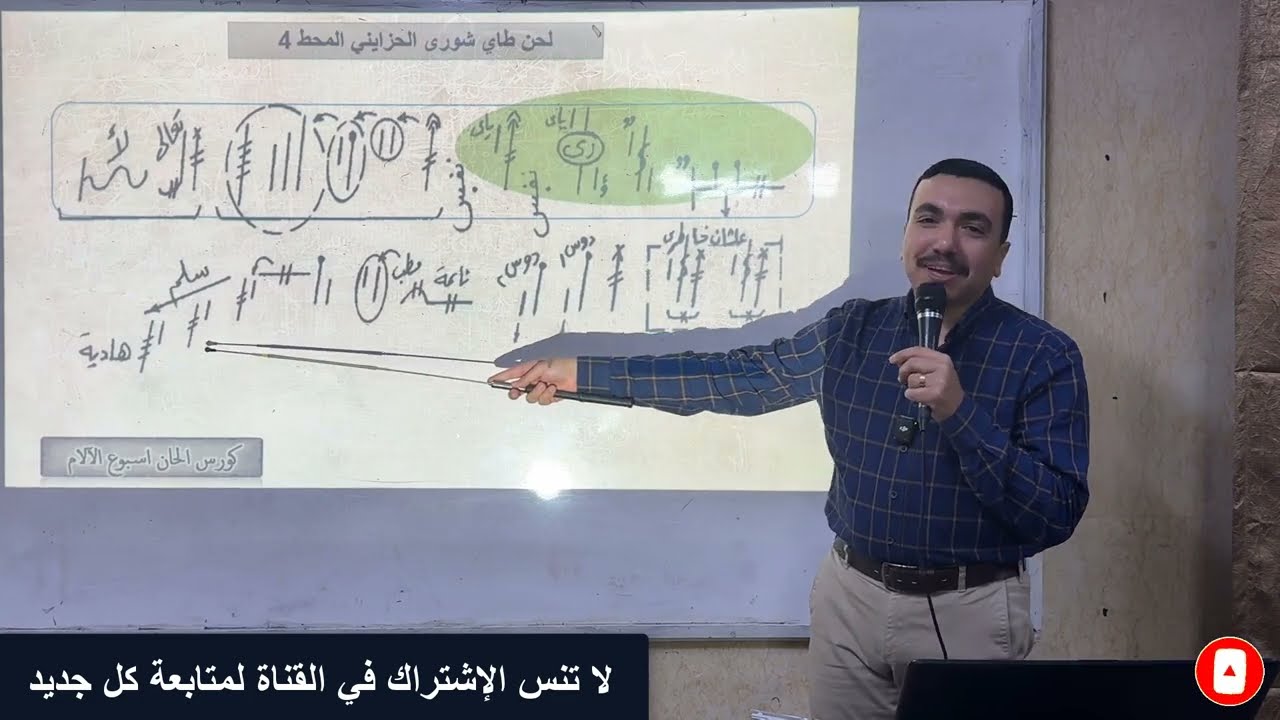 لحن طاي شورى الحزايني تعليمي ⲧⲁⲓϣⲟⲩⲣⲏ -الحصة الثانية والاخيرة ( المحطات ٤و٥و٦ )- مع المعلم بولا منير