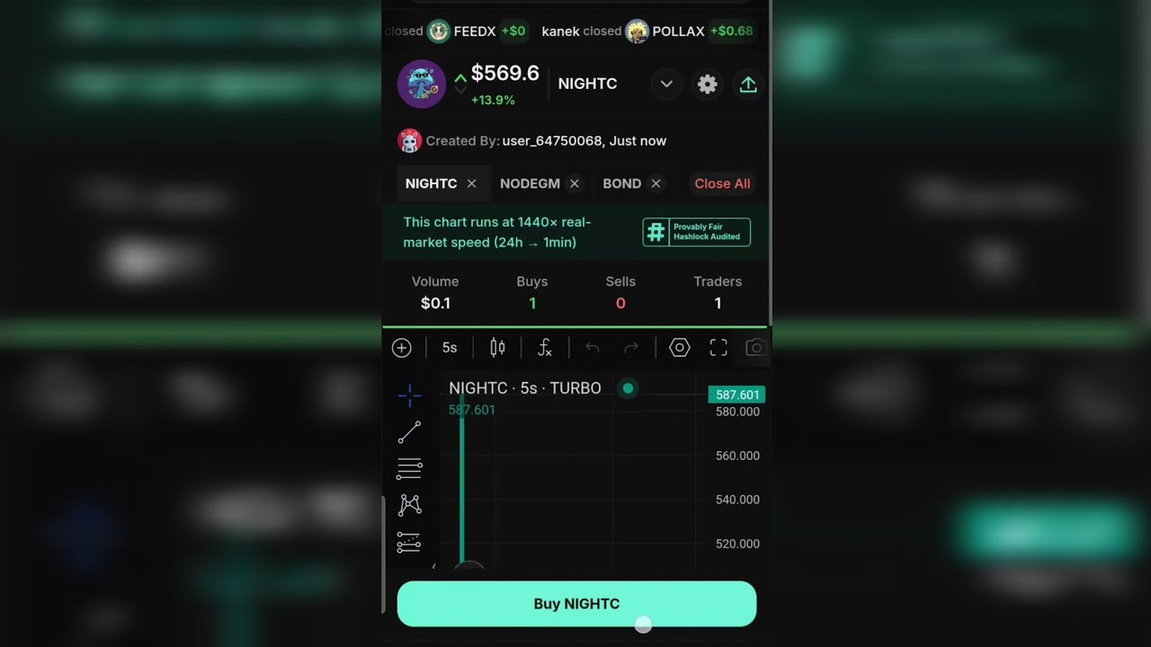 Catapult Memecoin yaratib pul ishlash