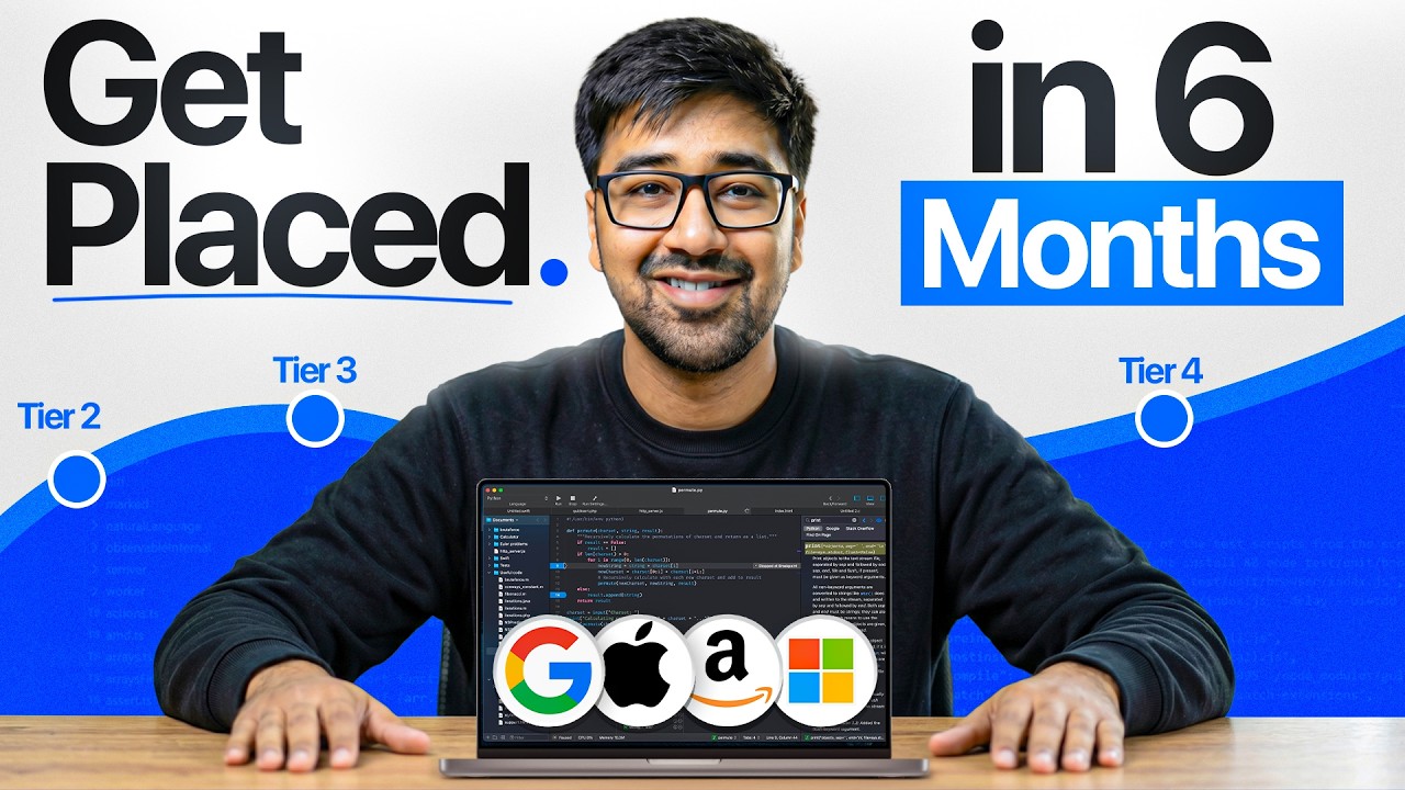 Skills you need Get Placed in 6 Months | Complete Software Engineer Roadmap