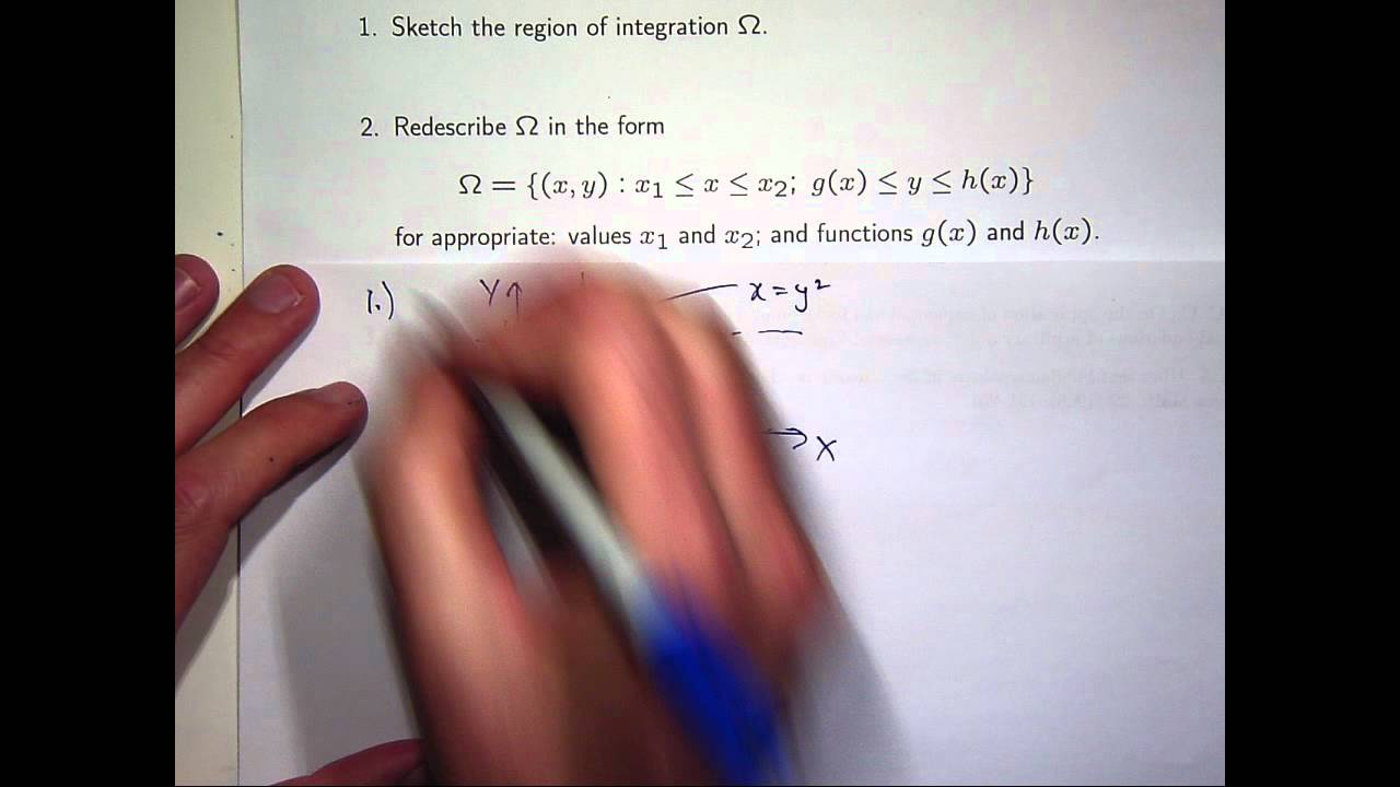 Reversing order in double integrals