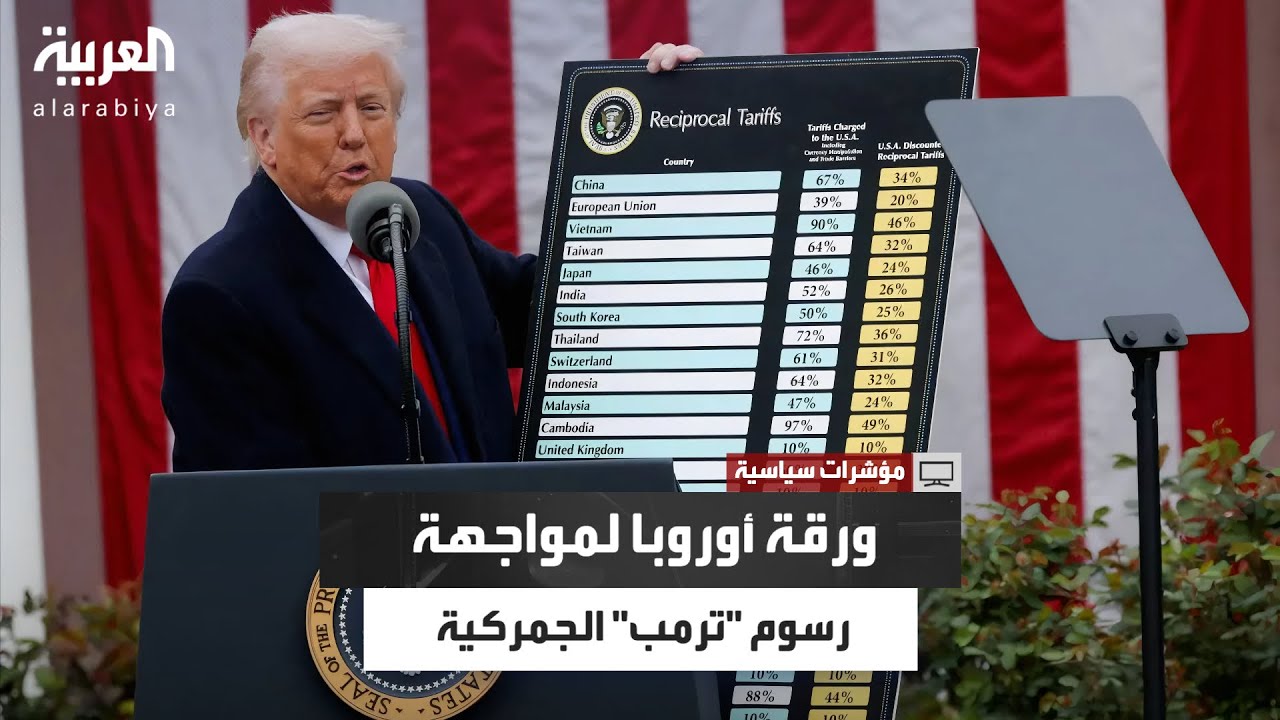 بلغت 12.6 تريليون دولار.. هل تلجأ أوروبا لأصولها الأميركية لمواجهة رسوم 