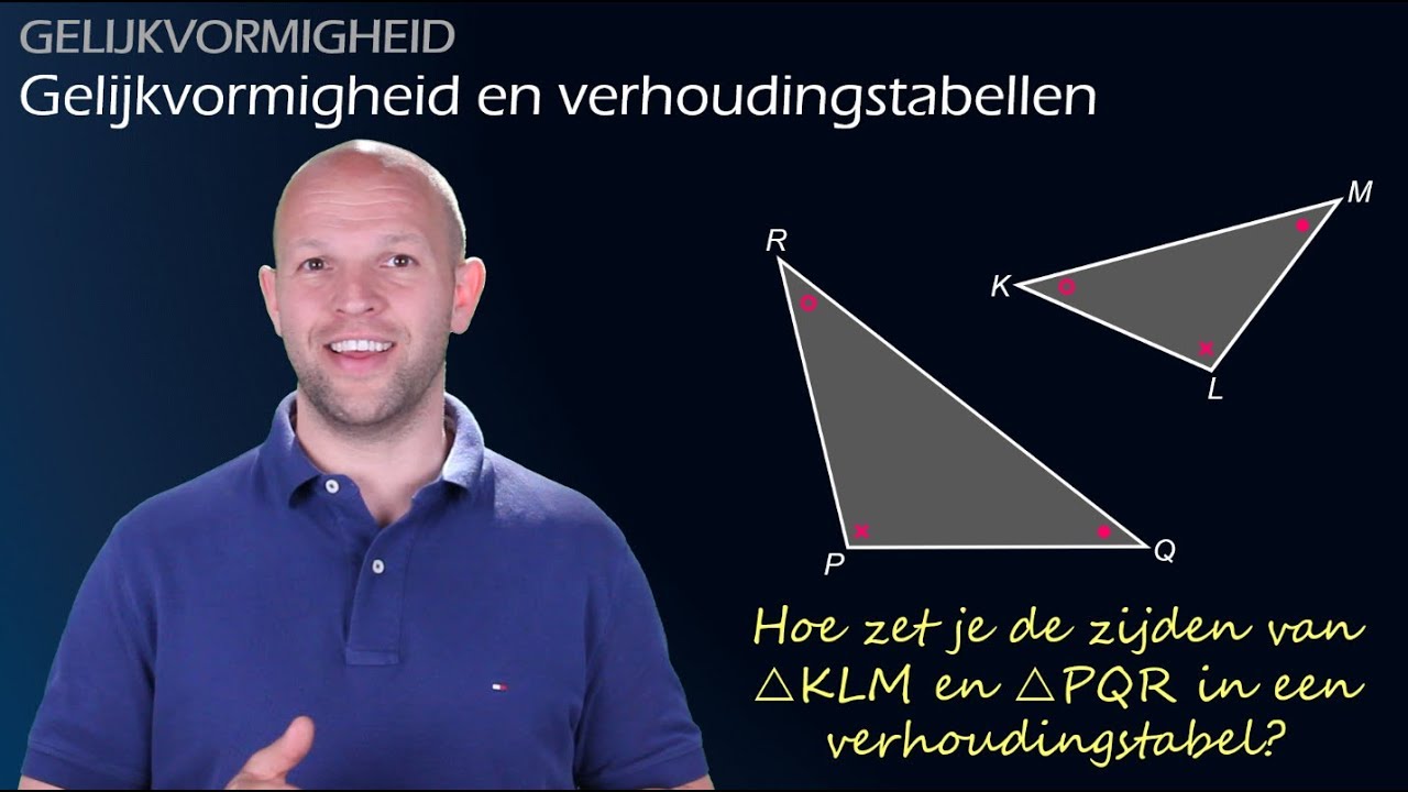 Hoe maak je een verhoudingstabel bij gelijkvormigheid? (havo 3) - WiskundeAcademie