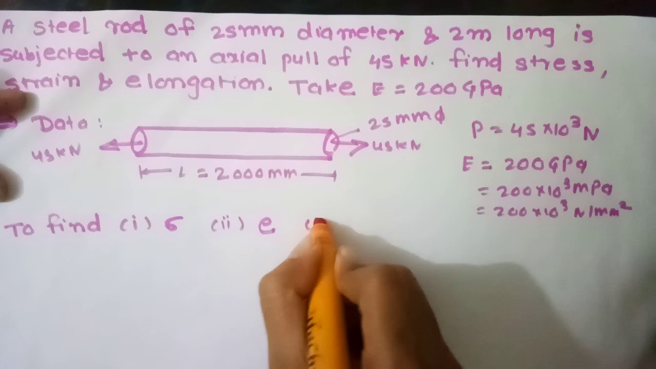 Stress strain elongation