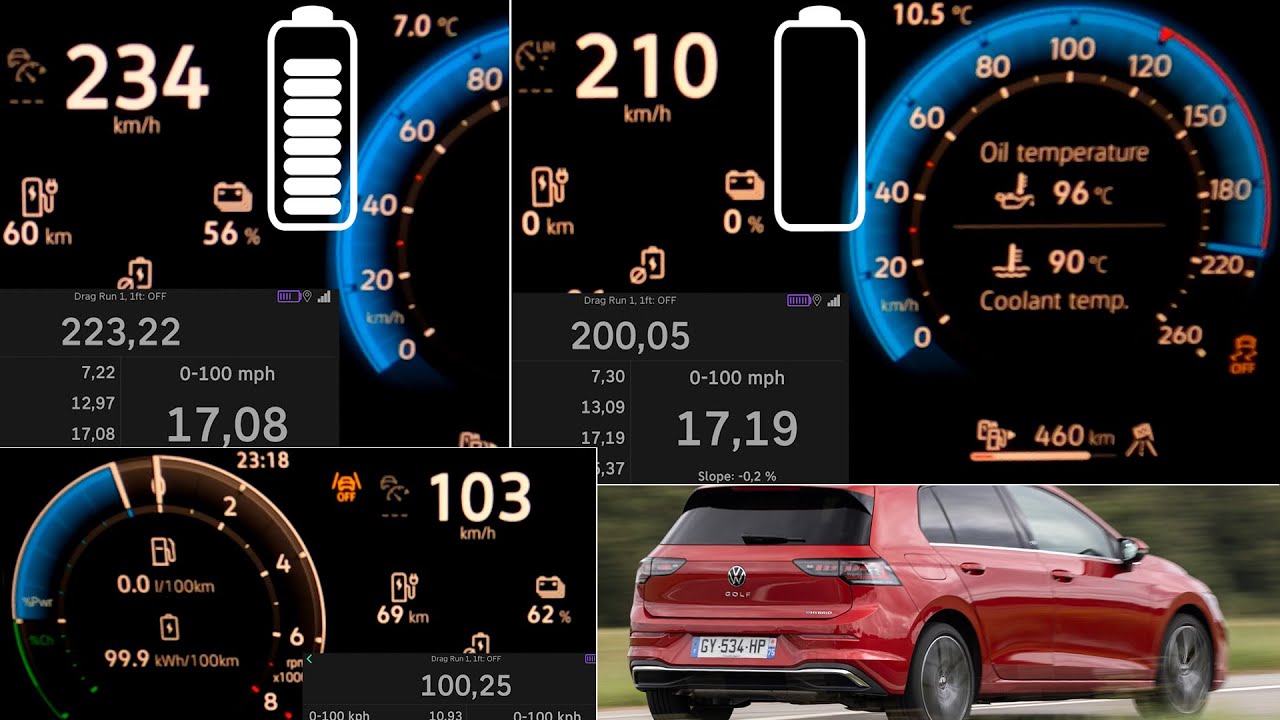 PHEV Volkswagen Golf eHybrid TSI acceleration 0-60 mph 0-100-200 km/h top max speed GPS 1/4 mile
