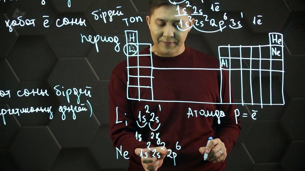 Химиялық элементтердің периодтық жүйесінің құрылымы. 8 сынып.