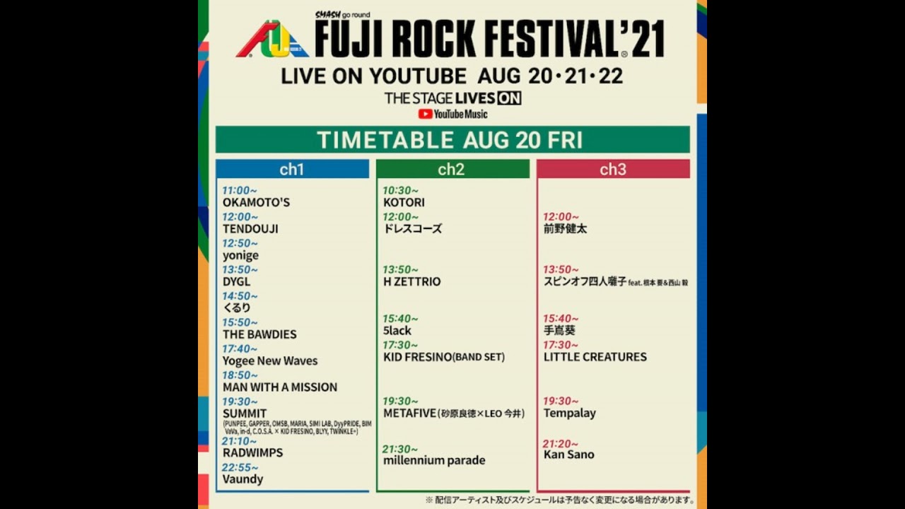 #97 【フジロック’21直前SP】YouTube配信も決定！今年の見どころ＆注意点をFM802ばんちゃんと語る【TALKのみVer】