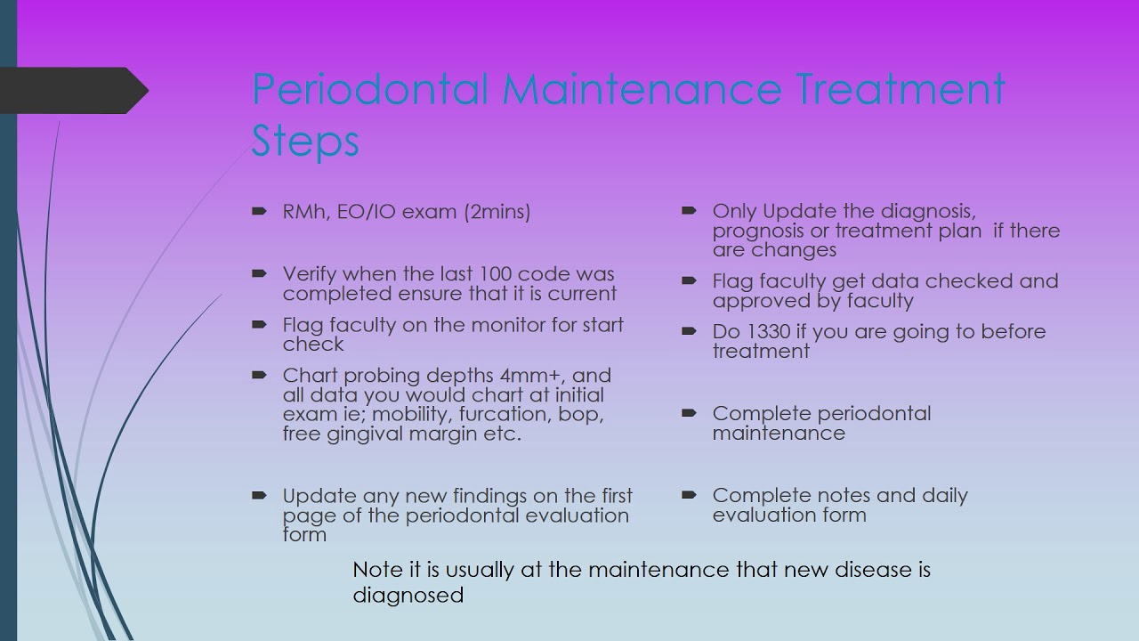 Tips for Periodontal Treatment Planning 2018