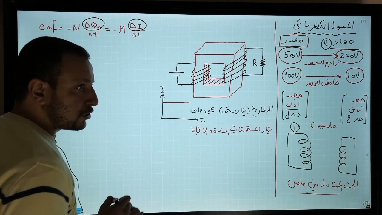 المحول الكهربي - الفصل الثالث - فيزياء ثانوية عامة 2022 - - بست فيزكس - اسلام شوقي
