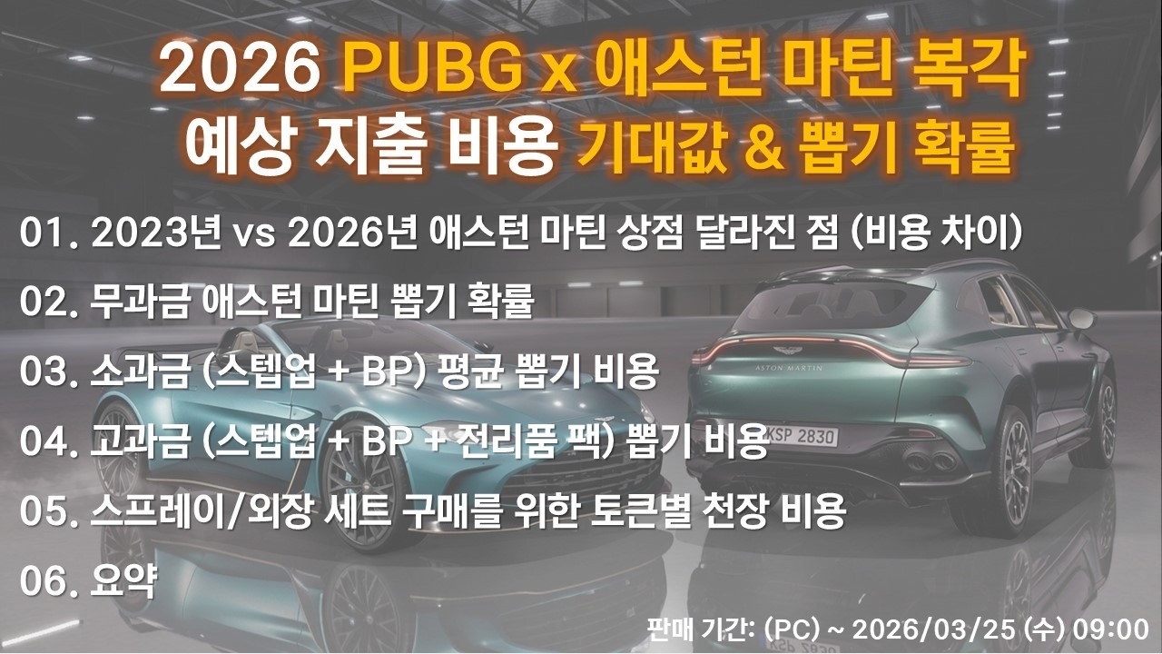 [기대값] 배그 애스턴 마틴 재출시 기대값 & 23년 대비 비용 비교