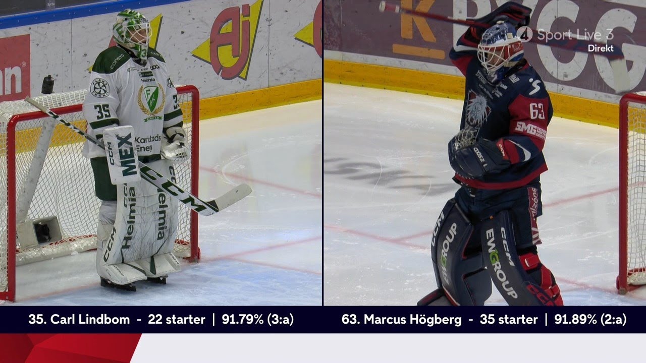 Linköping HC - Färjestad BK | SHL 23/24 | Med Michael Lindqvists 100e mål i SHL | 2024-02-27