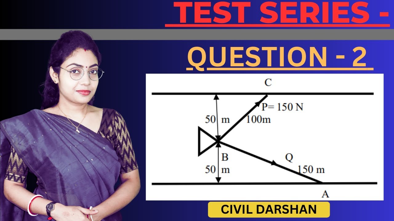 TEST SERIES II QUESTION 2 -  A boat is pulled through two ropes Find the resultant