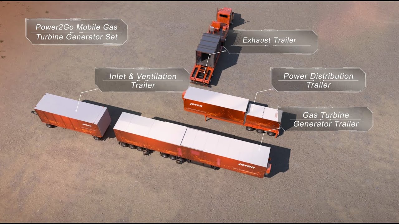 Jereh mobile gas turbine genset