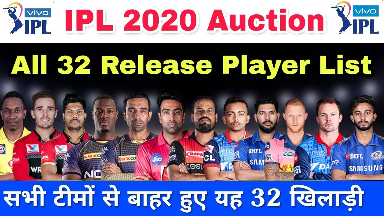 IPL 2020 Auction : List Of All 32 Release Player List || RCB, KKR, CSK, DC, RR, SRH, MI, KXIP