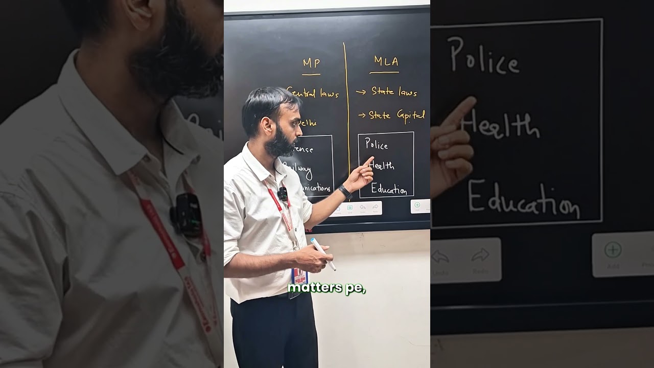 MP vs MLA: Know the Difference in 30 Seconds! 🇮🇳 | UPSC & GPSC