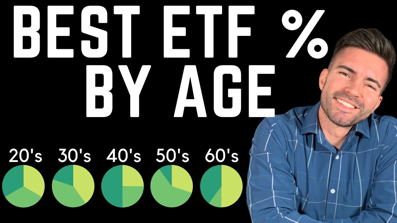Используйте НОВЫЙ (лучший) портфель из 3 ETF для БЫСТРОГО достижения финансовой свободы