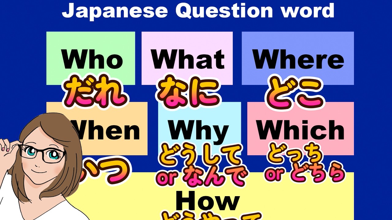 Japanese Question Words 🇯🇵 Who, What, Where, When, Why, Which, and How