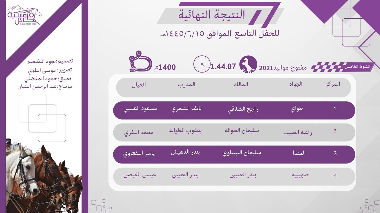 الحفل التاسع  | الشوط الخامس | الفائز الجواد ( طواي  ) فروسية حائل 1445هـ