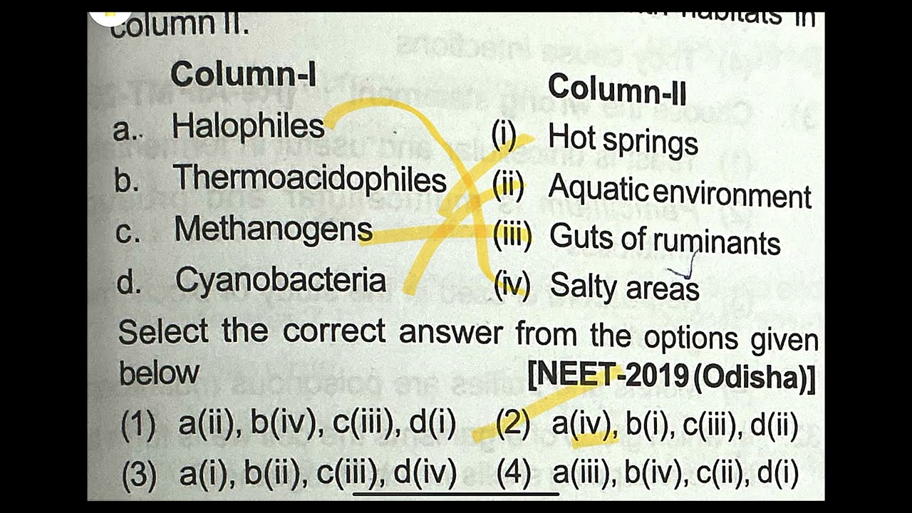 360/360 NEET PYQ😱🤫 |Biological Classification #neetpyq #neet2026 #ncert 