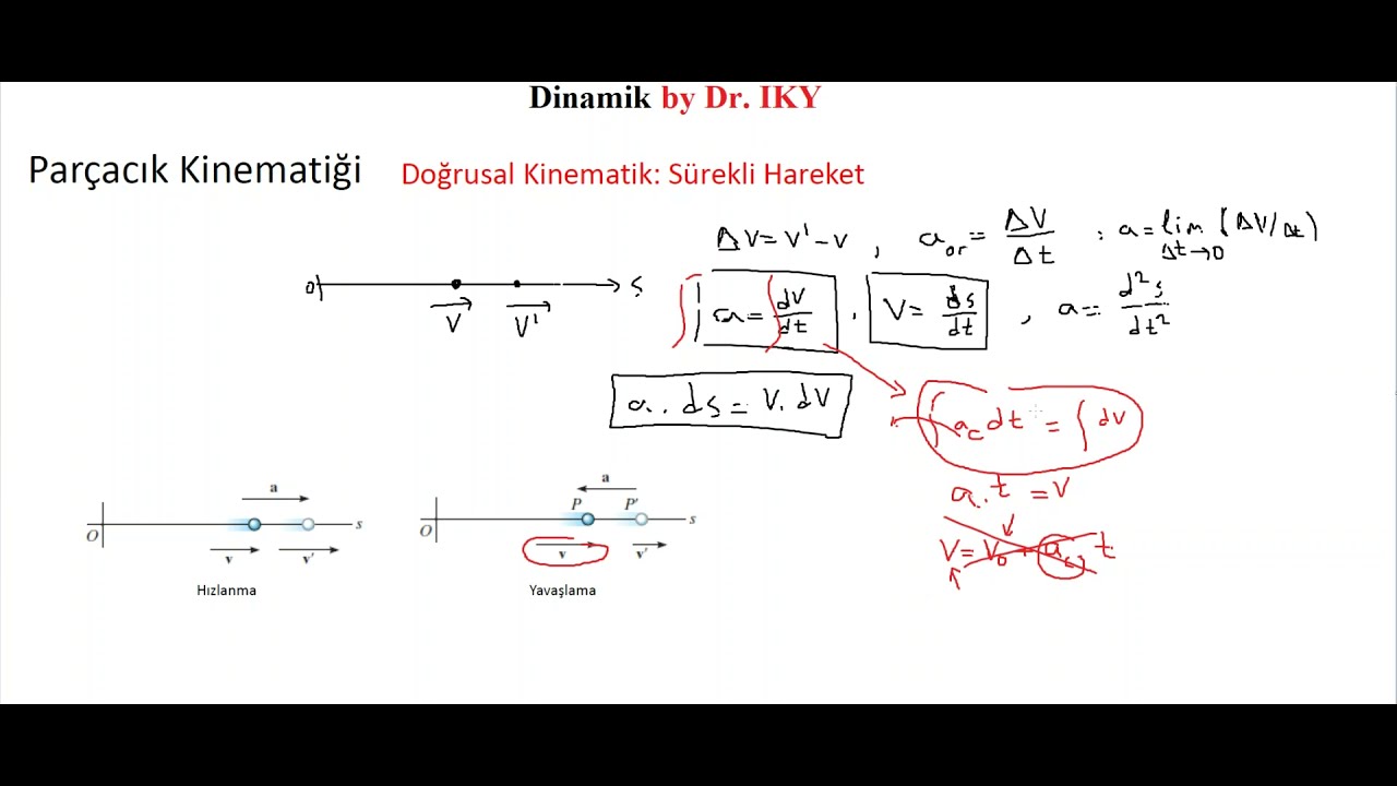 DİNAMİK_DERS 1_Giriş, Partik&uuml;llerin Kinematiği, Doğrusal Kinematik_S&uuml;rekli Hareket