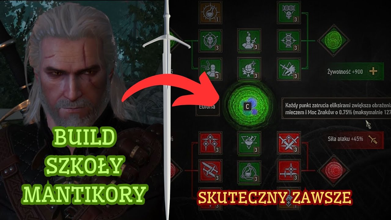 Build Szkoły Mantikory - trudny w zrozumieniu, genialny w graniu (Aktualny pod wersję gry NextGen)