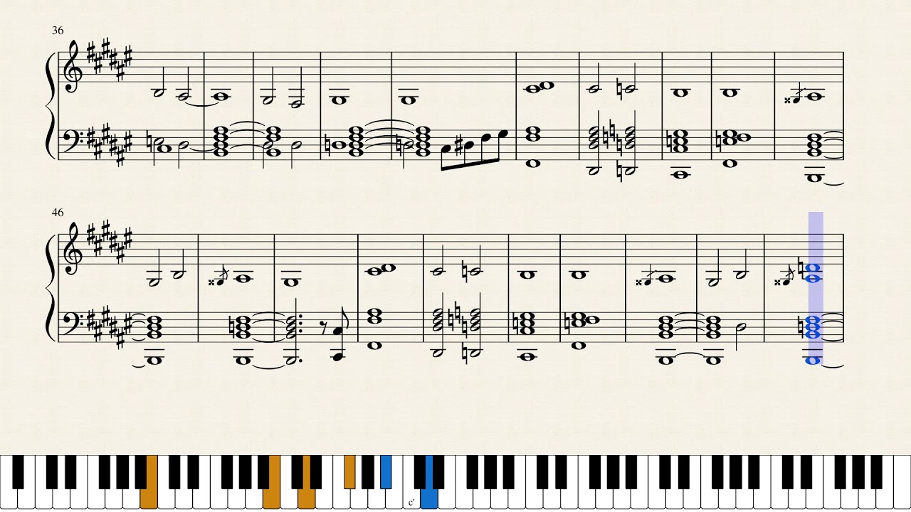 Blessed (Piano Sheet Music) - Daniel Caesar