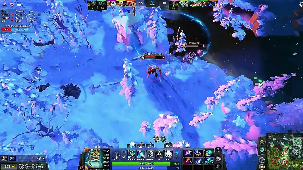 Dota2 Zues | Just enjoy the game you will win