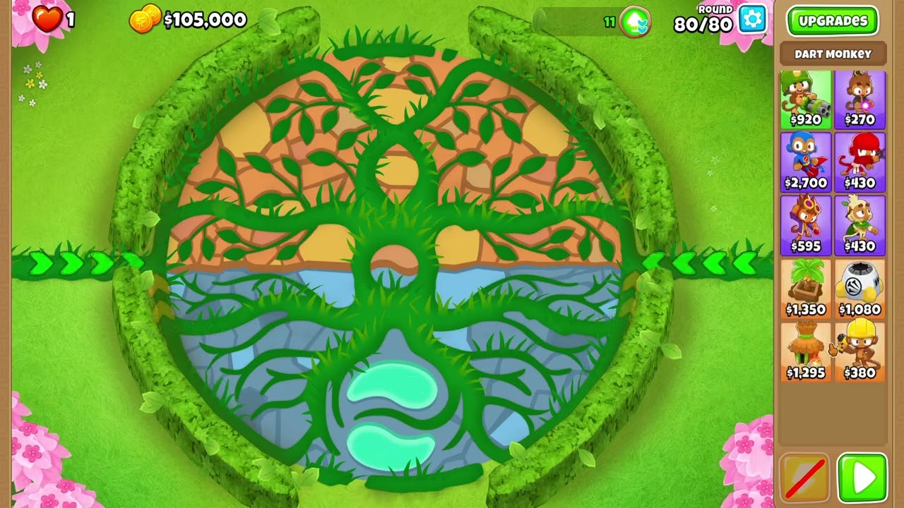 March 3 Advanced challenge