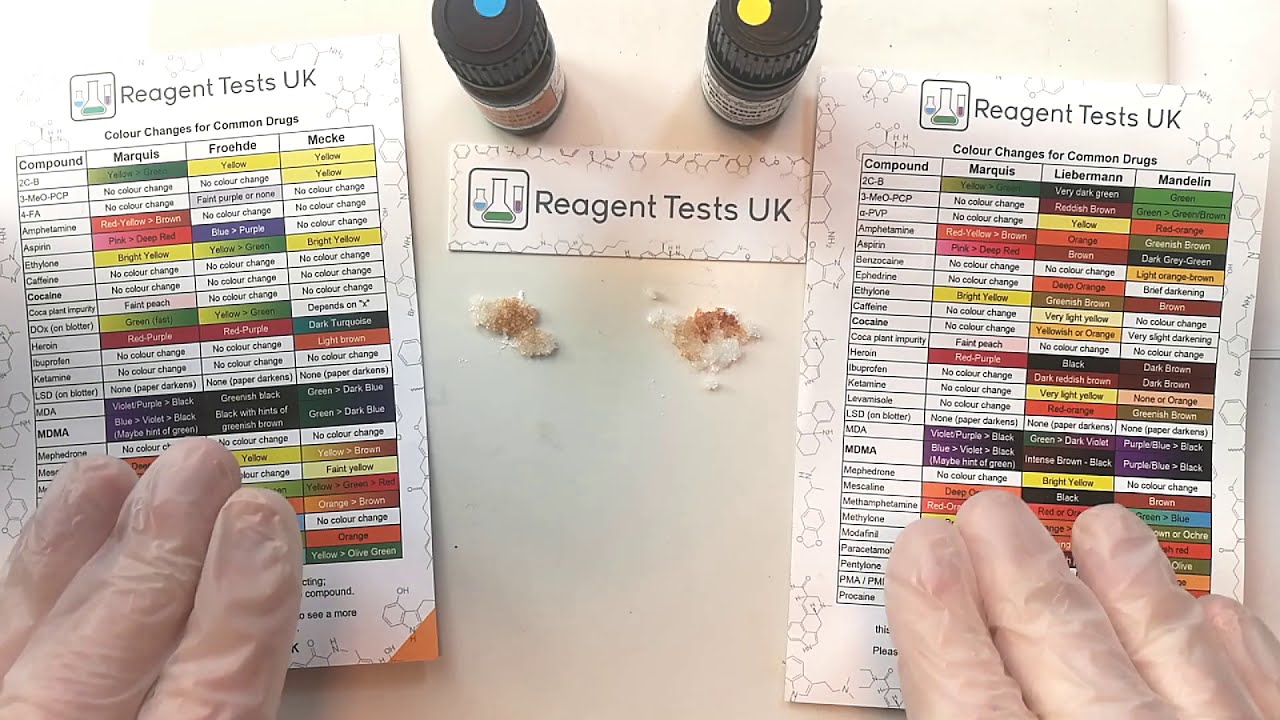 Using Solid Crystal Reagent Test Granules
