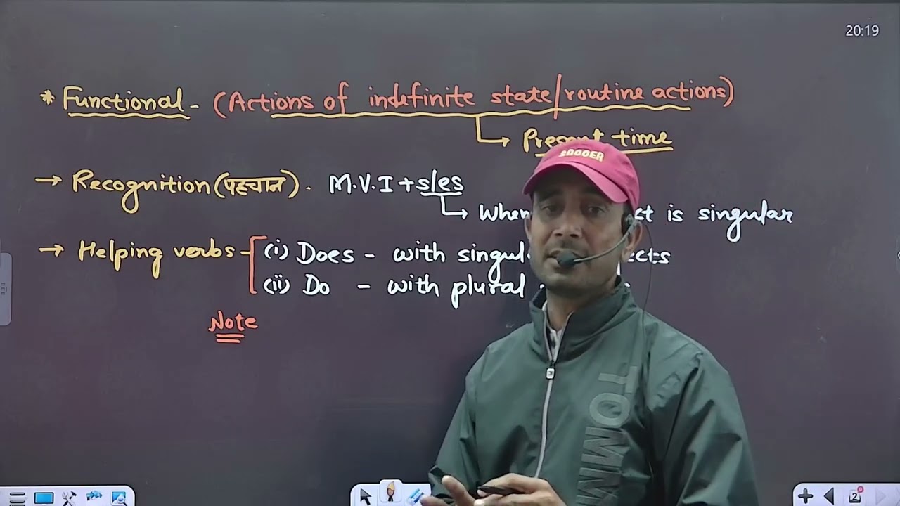English - PRESENT INDEFINITE TENSE