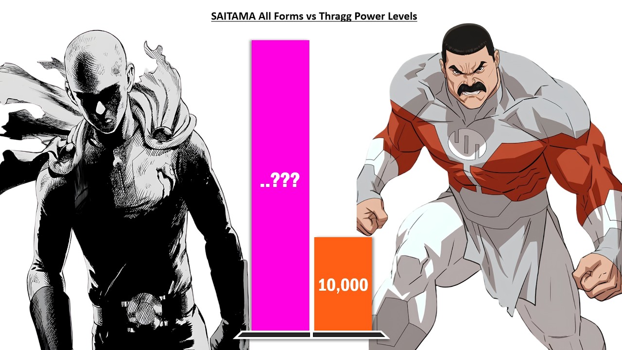 SAITAMA All Forms vs THRAGG &ndash; Power Levels (2026)
