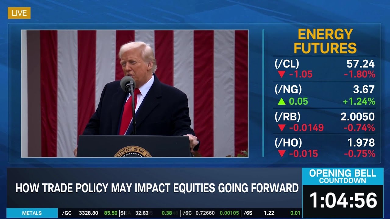 Why Argentina's Milei May Have Inspired Trump's Transitory Recession Plan