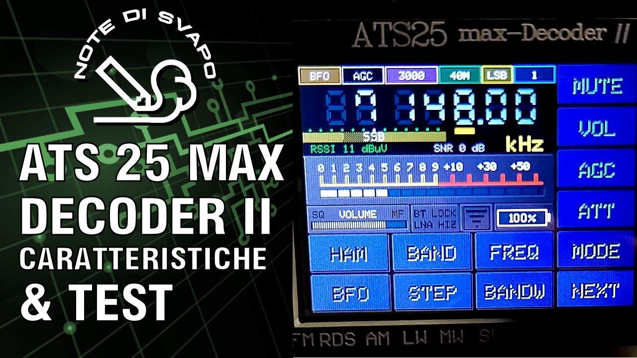 ATS 25 Max Decoder II caratteristiche & test