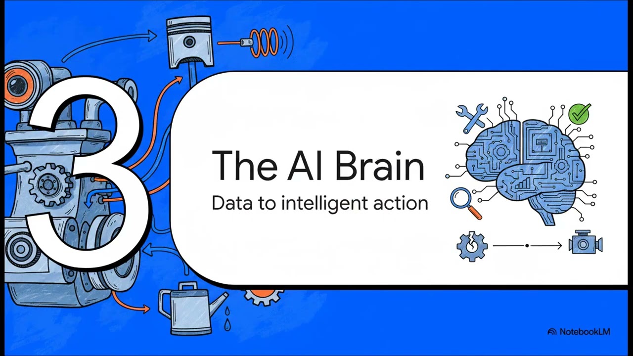 AI as the &lsquo;Doctor for Machines&rsquo;: Predictive Maintenance on Modern Ships